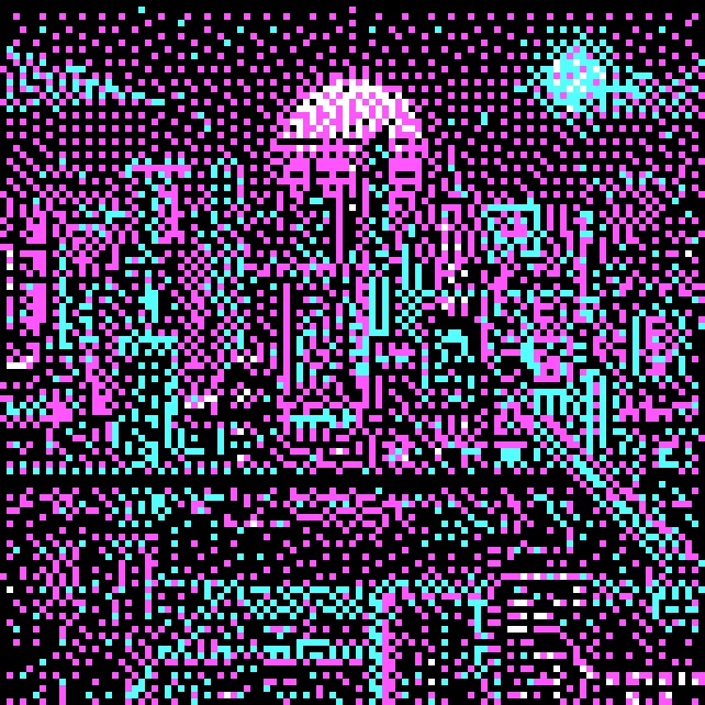 Cyberpunk NFT Avatar