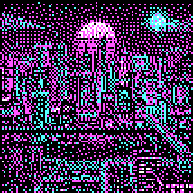 Cyberpunk NFT Avatar