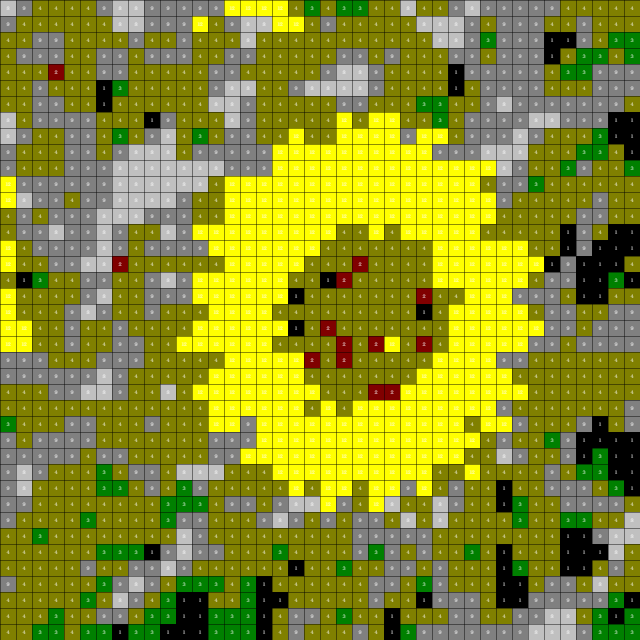 Cross-stitch Template